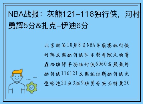 NBA战报：灰熊121-116独行侠，河村勇辉5分&扎克-伊迪6分